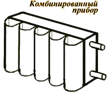 Combined heating device